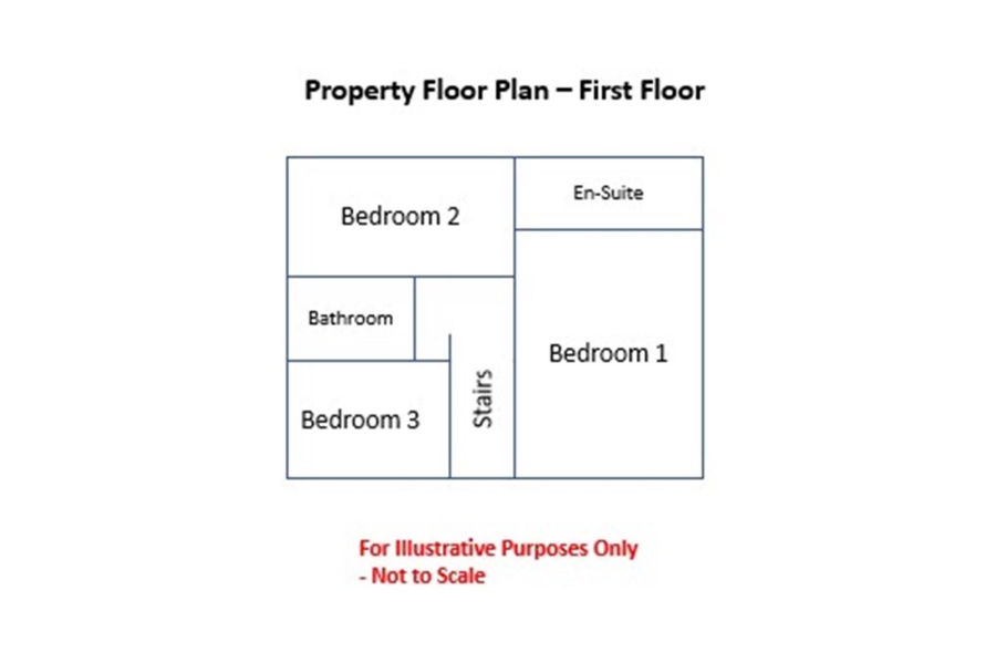 3 Bedroom Property for Sale in Muizenberg Western Cape